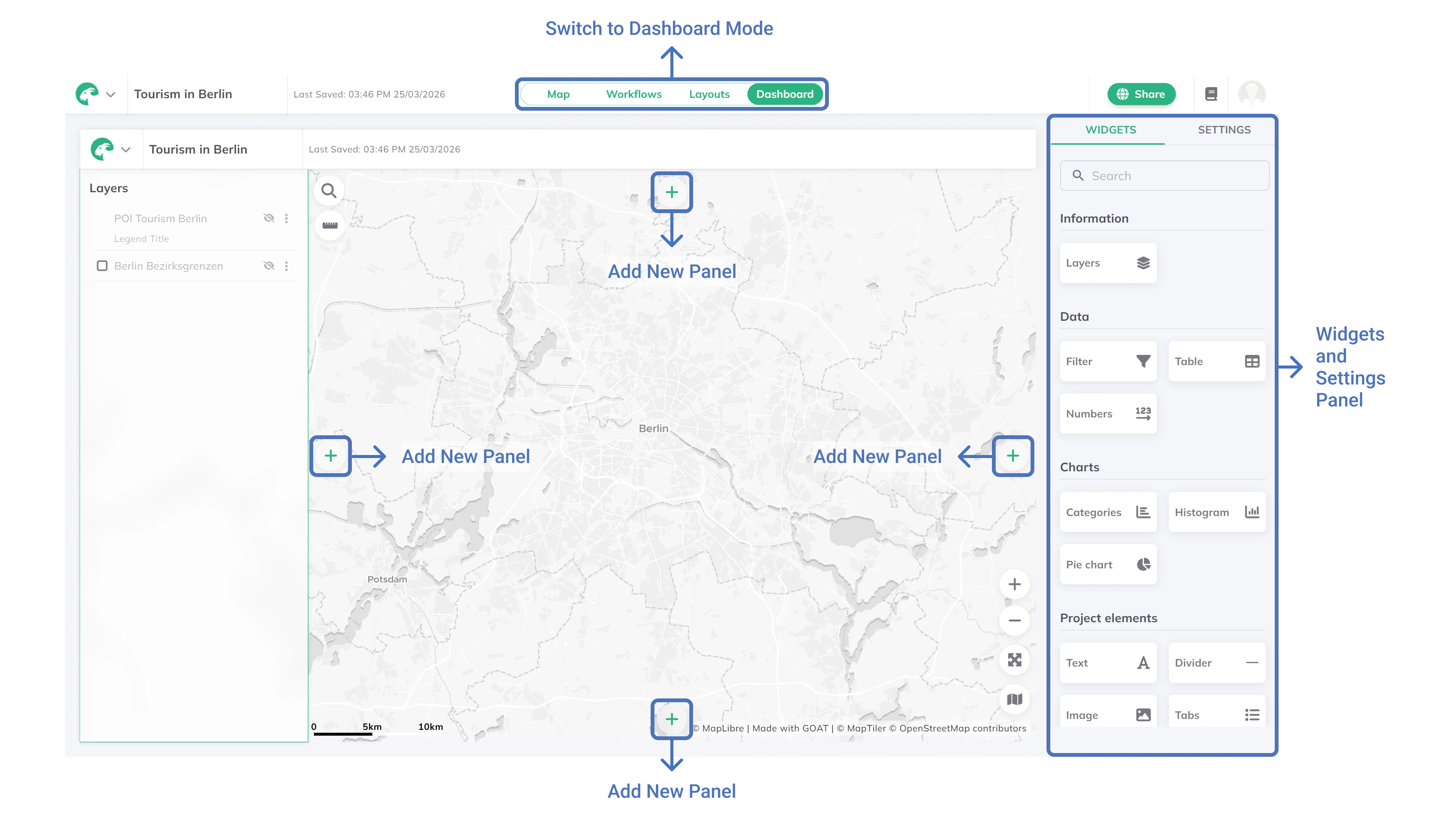 Dashboard Interface Overview in GOAT