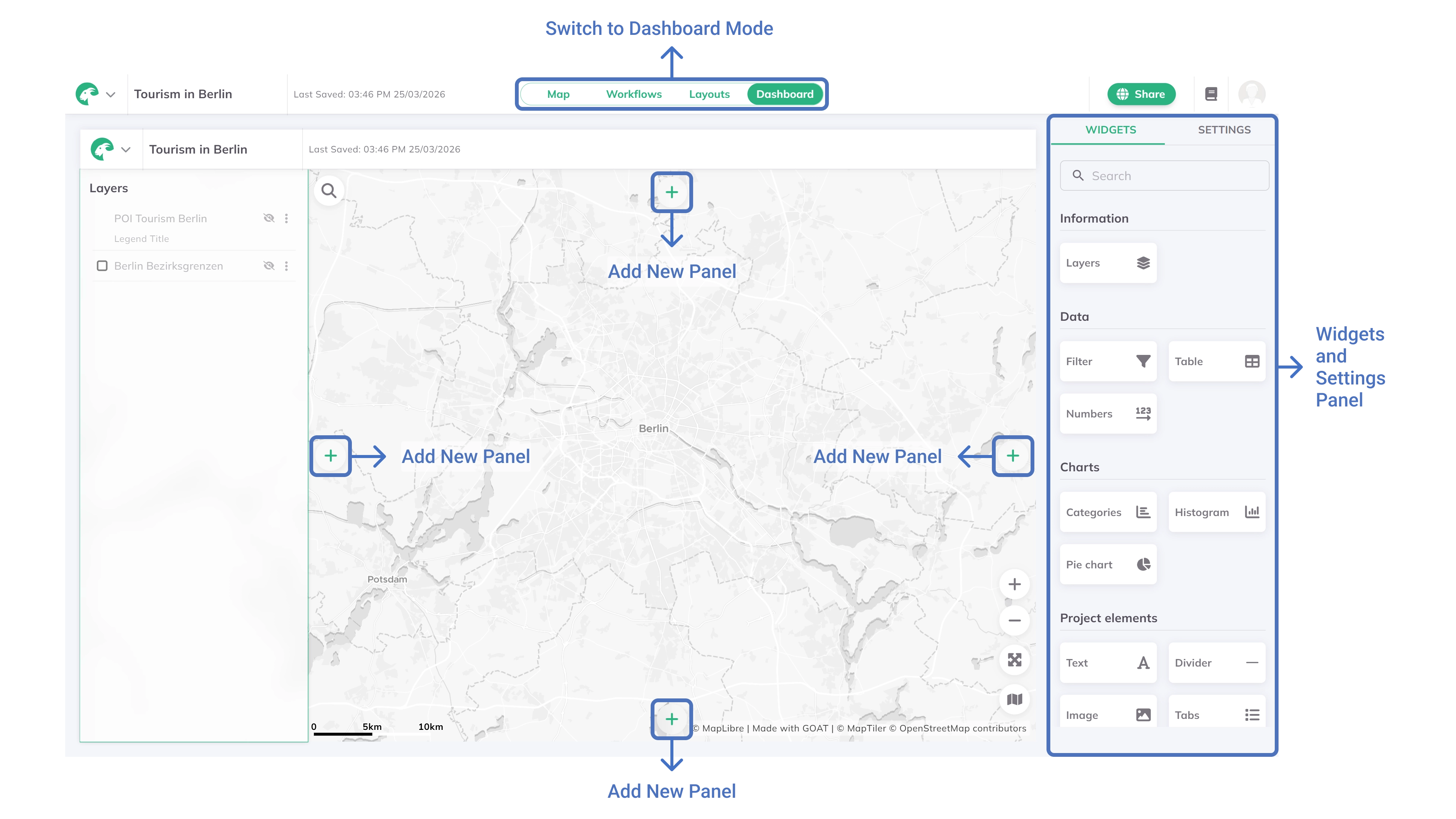 Dashboard Interface Overview in GOAT