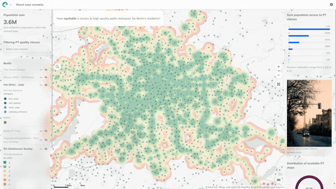 recent datasets