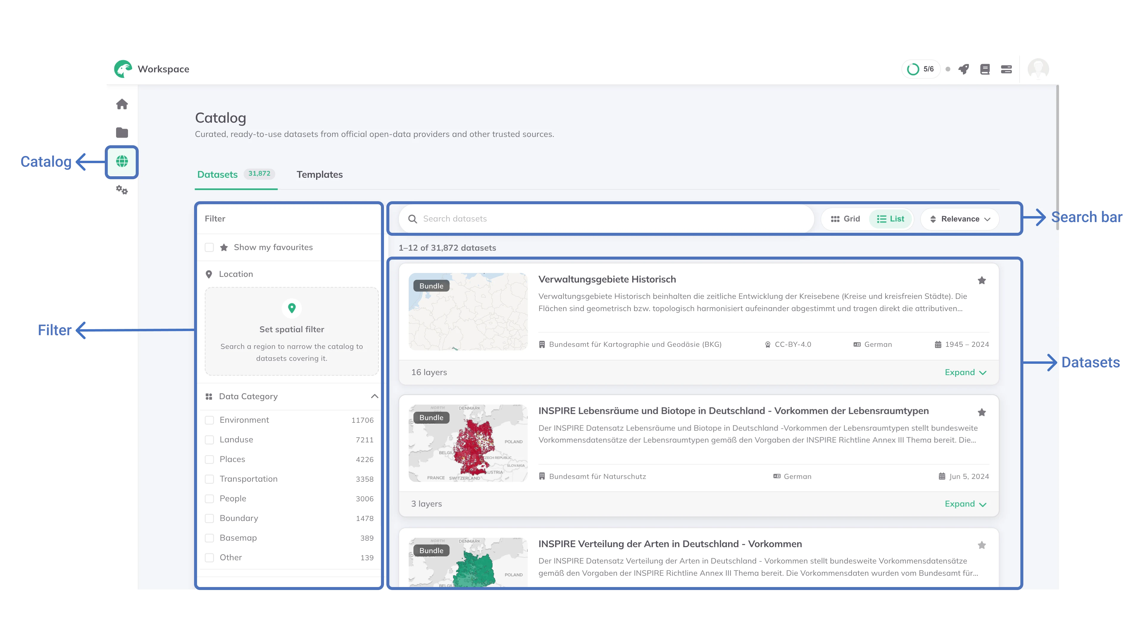 Data Catalog
