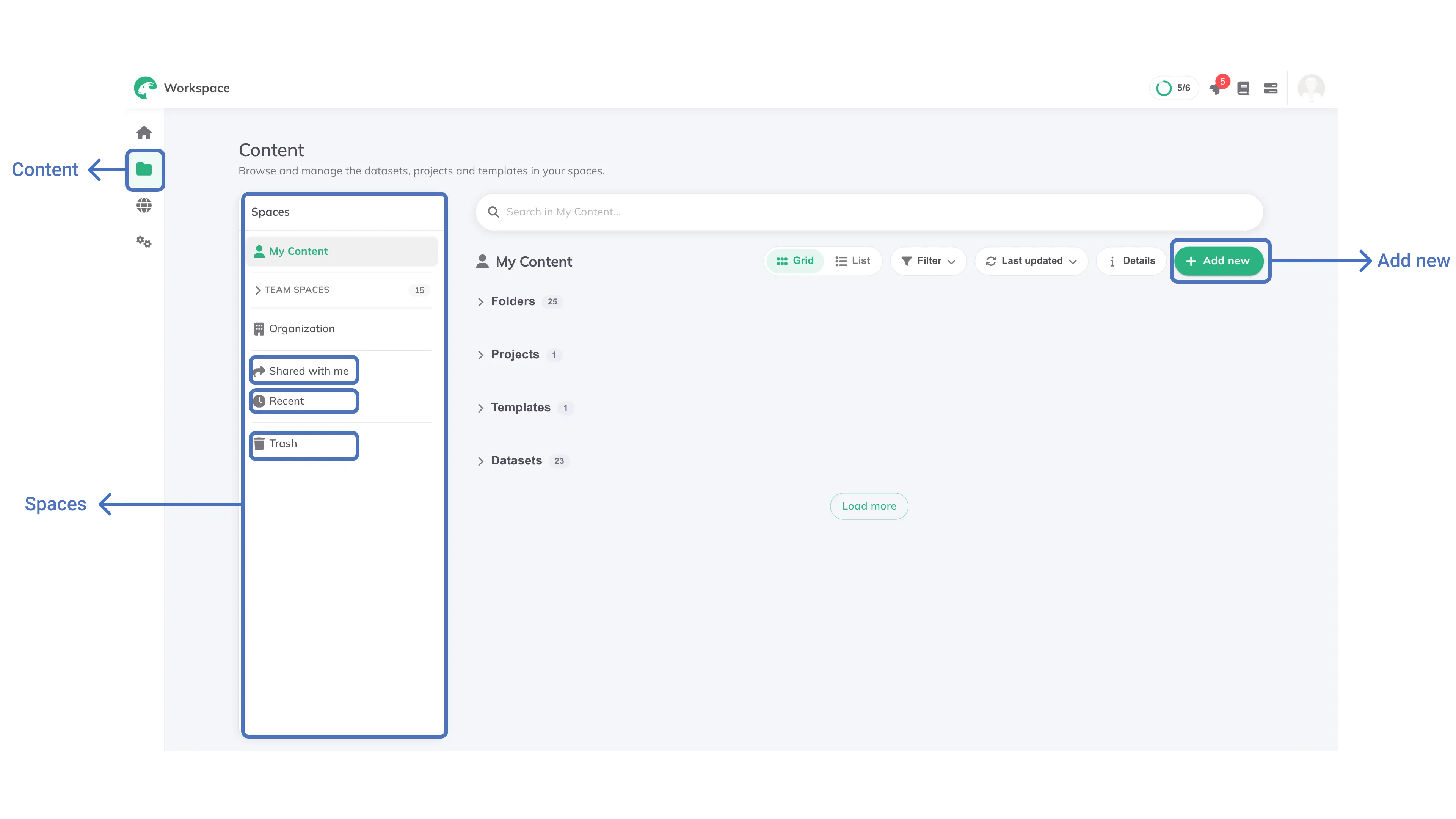 The Content page in GOAT