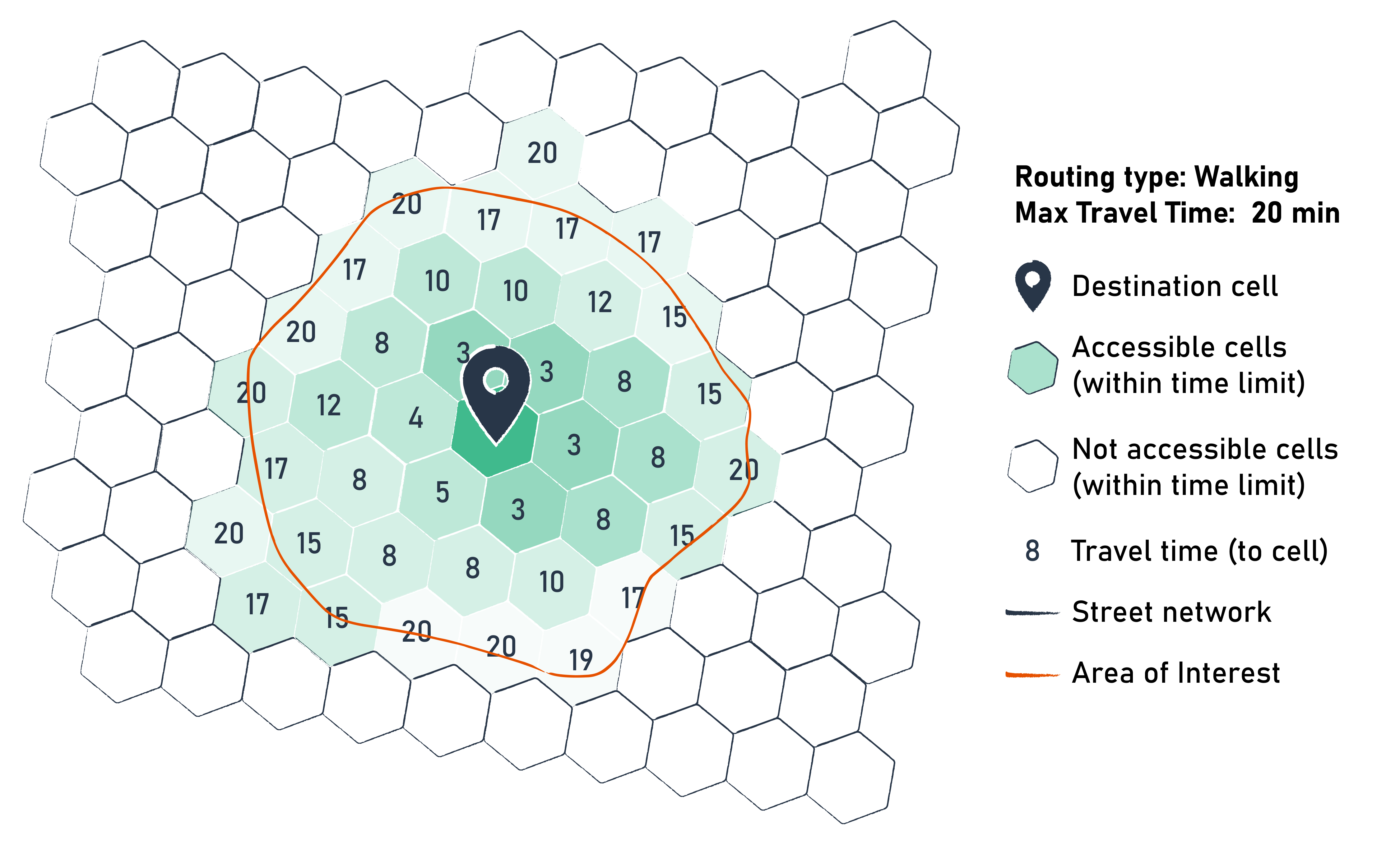 Extent of cells from where destination cell within AOI is accessible.