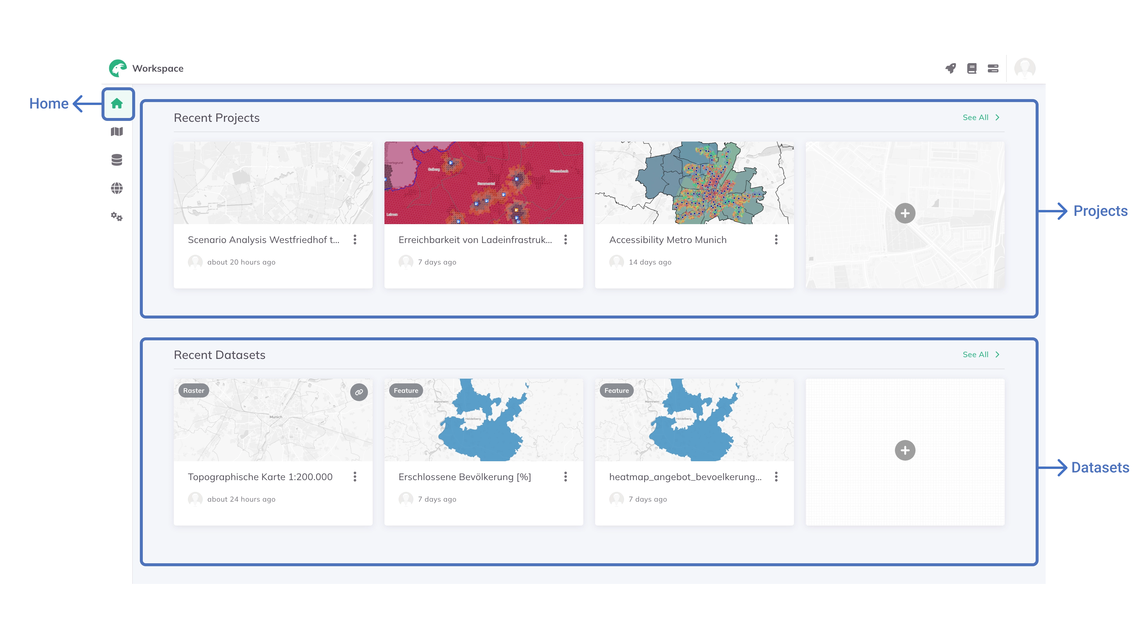 Home Interface Overview in GOAT