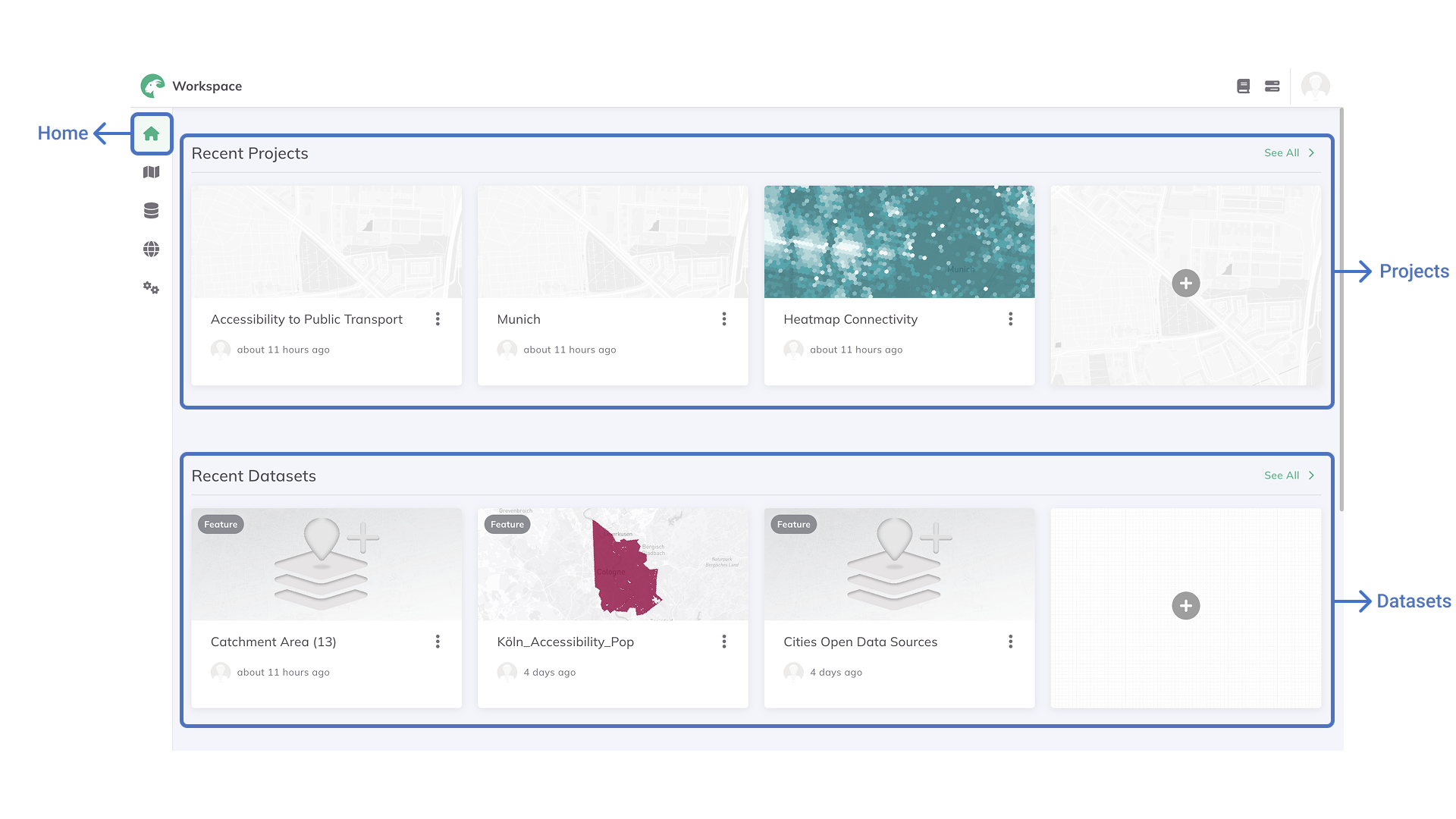 Home Interface Overview in GOAT