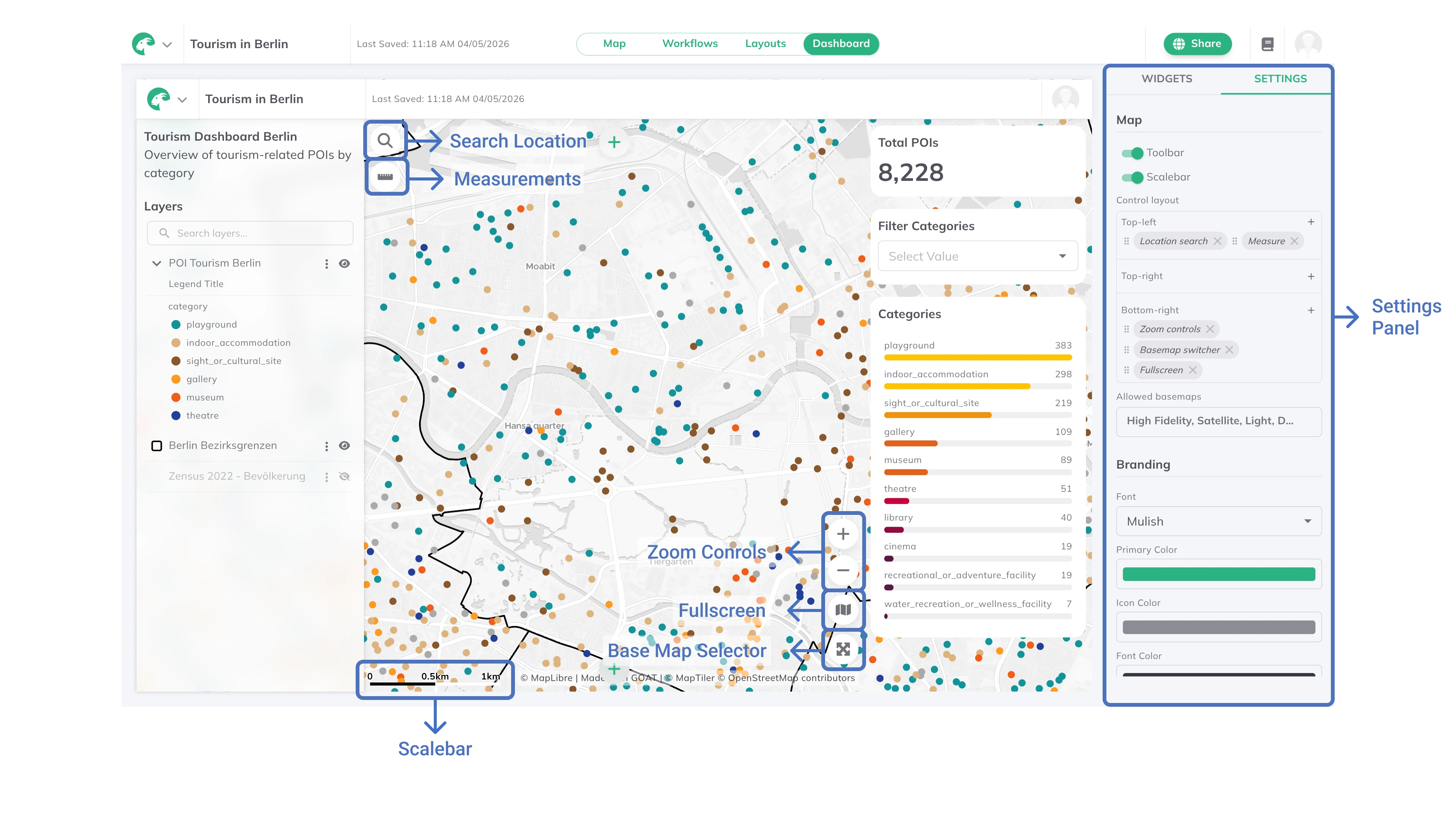 Dashboard Settings in GOAT