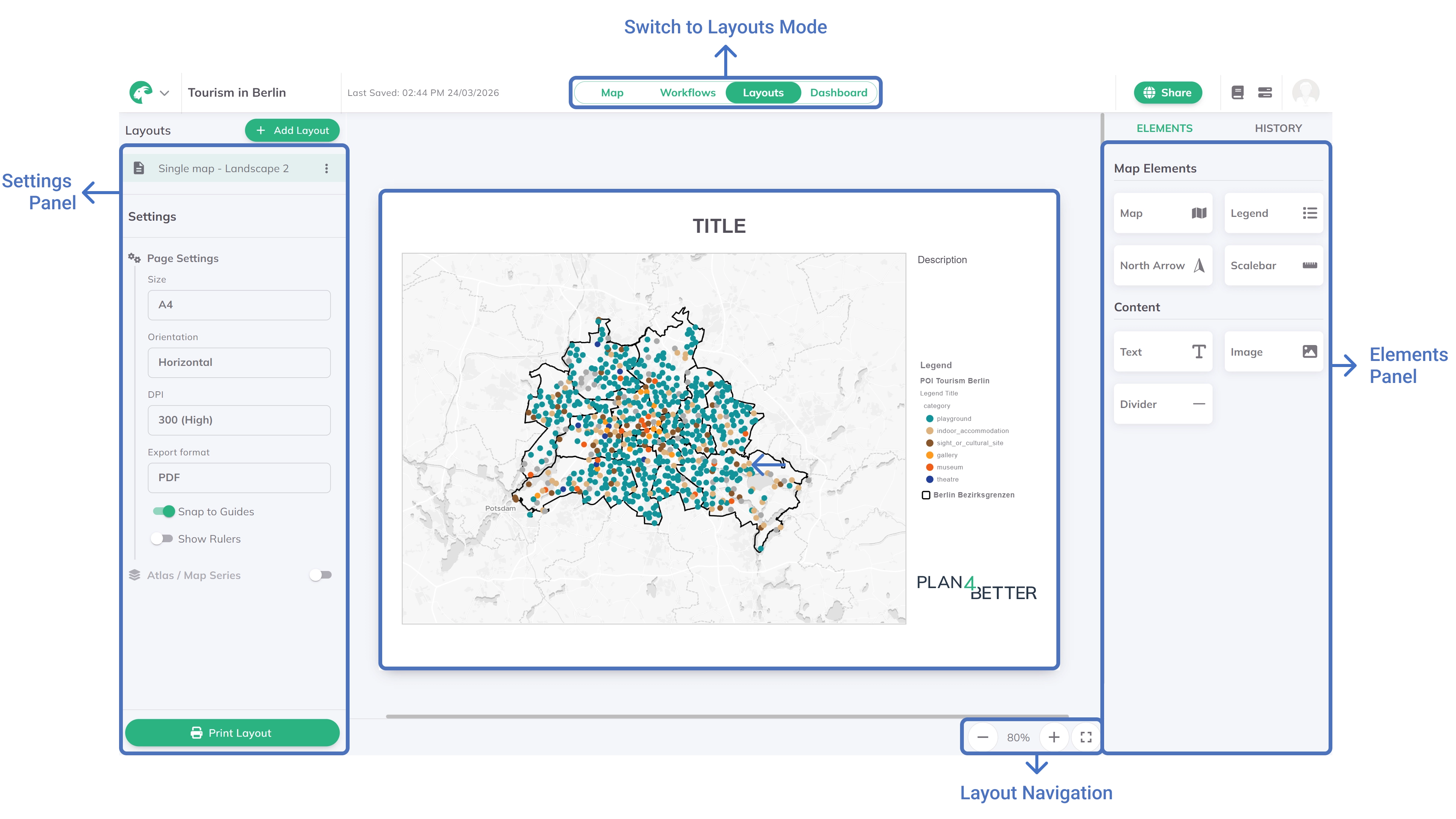 Layouts Interface Overview in GOAT
