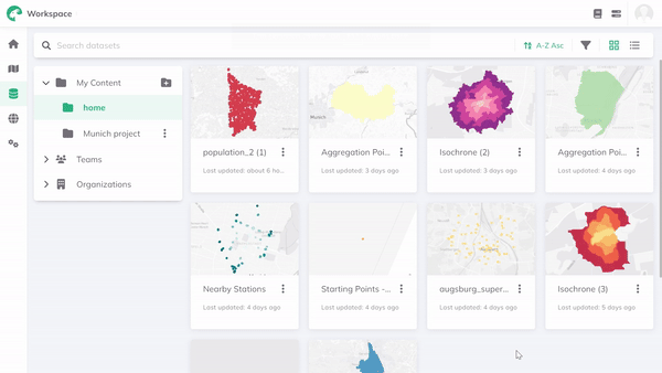 Metadata of the datasets in Workspace of GOAT