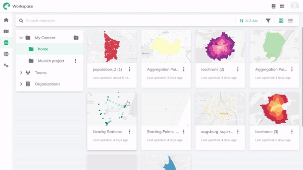 Metadata of the datasets in Workspace of GOAT