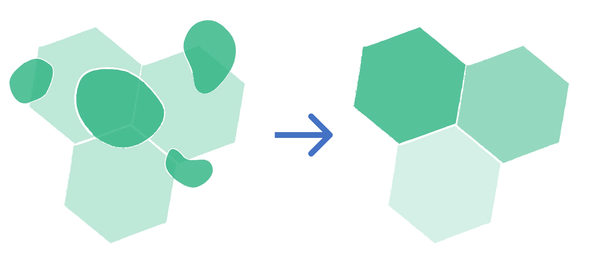 Polygon Aggregation