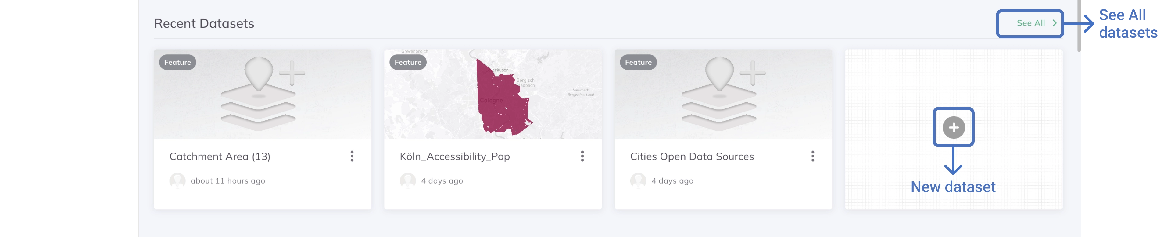 Recent Datasets