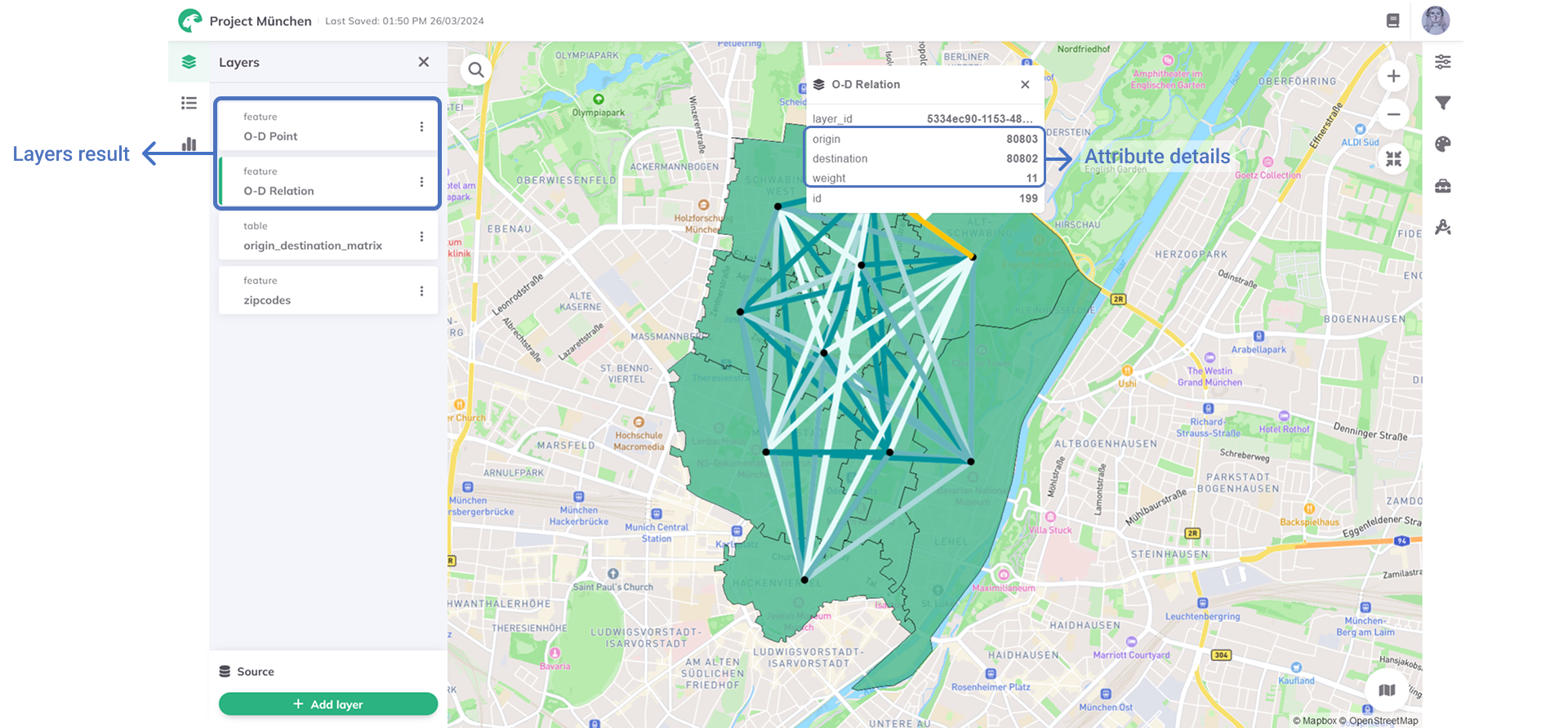 Origin Destination Result in GOAT