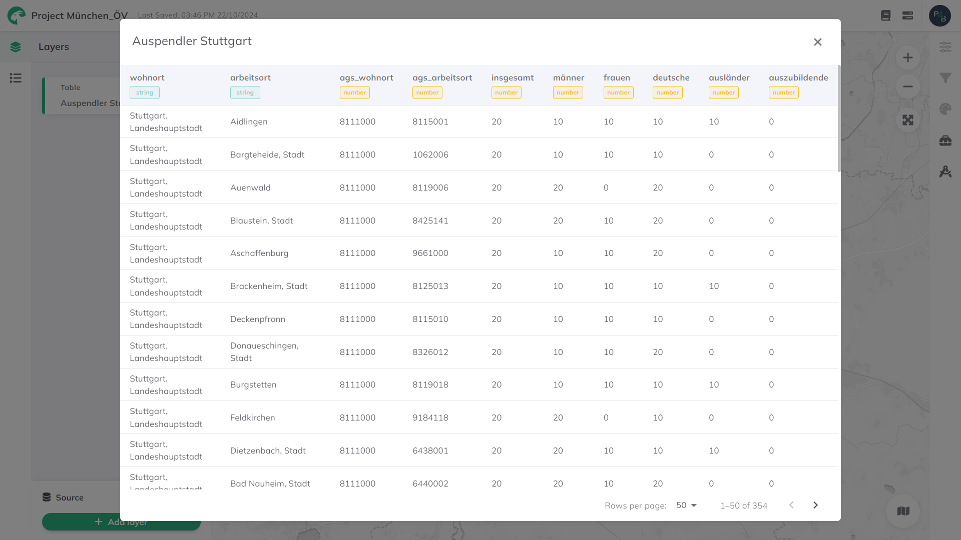 Home Interface Overview in GOAT