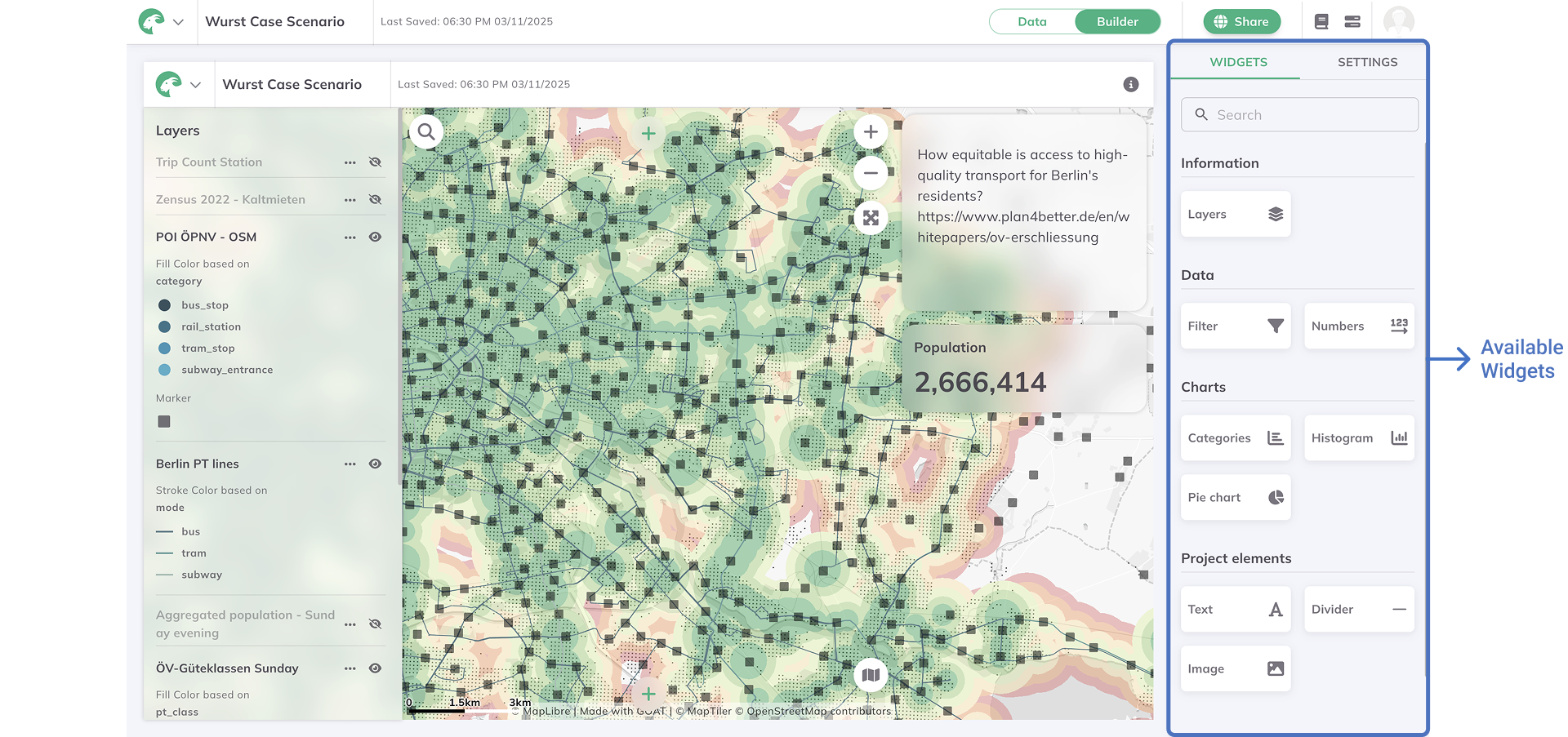 Dashboard Interface Overview in GOAT