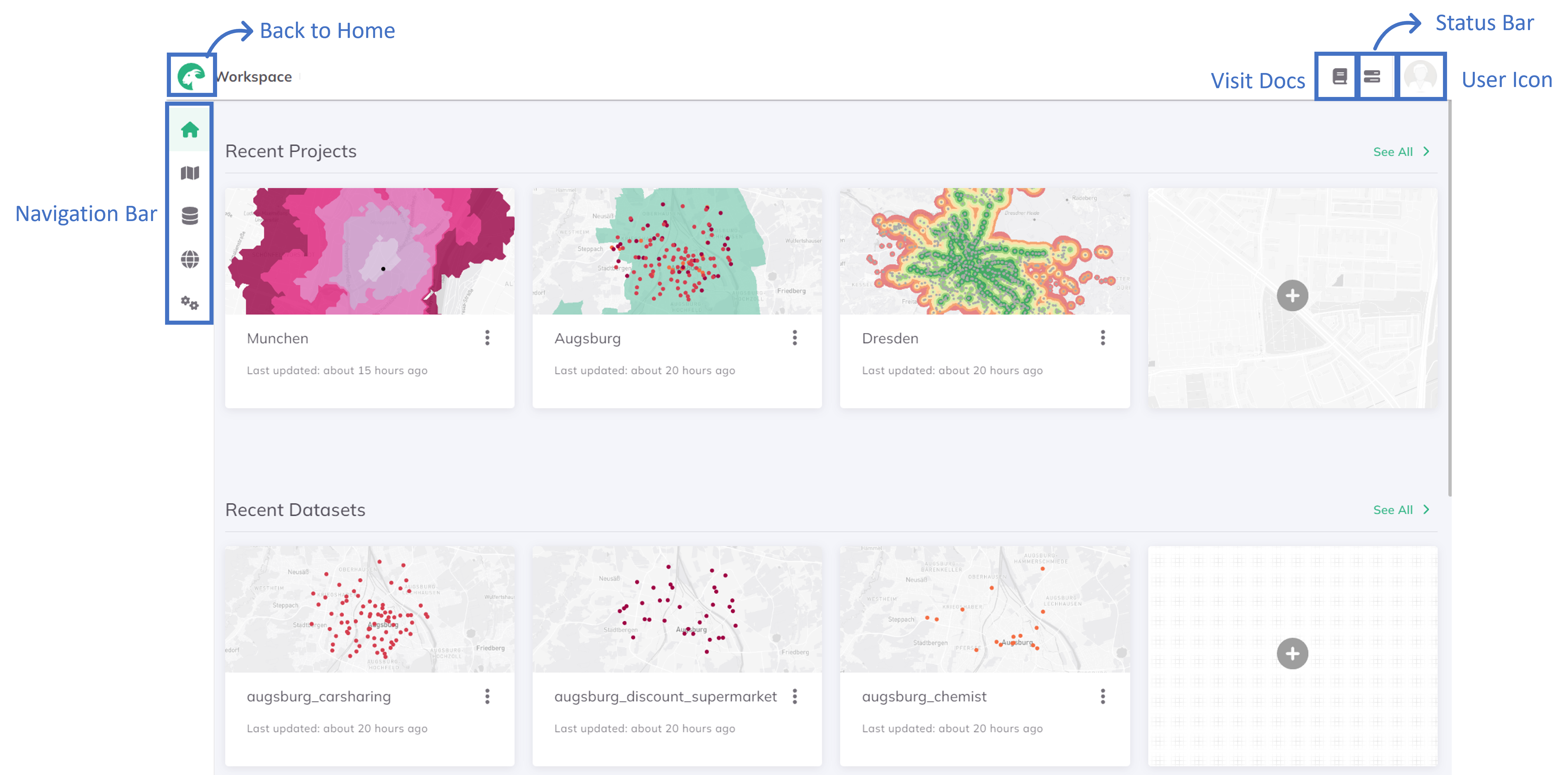 Home Interface Overview in GOAT