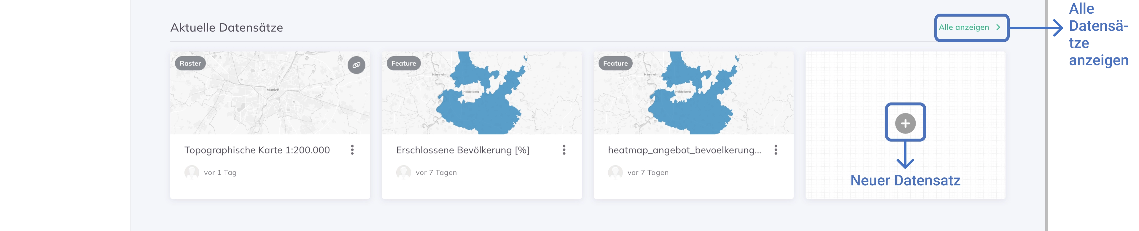 Neueste Datensätze