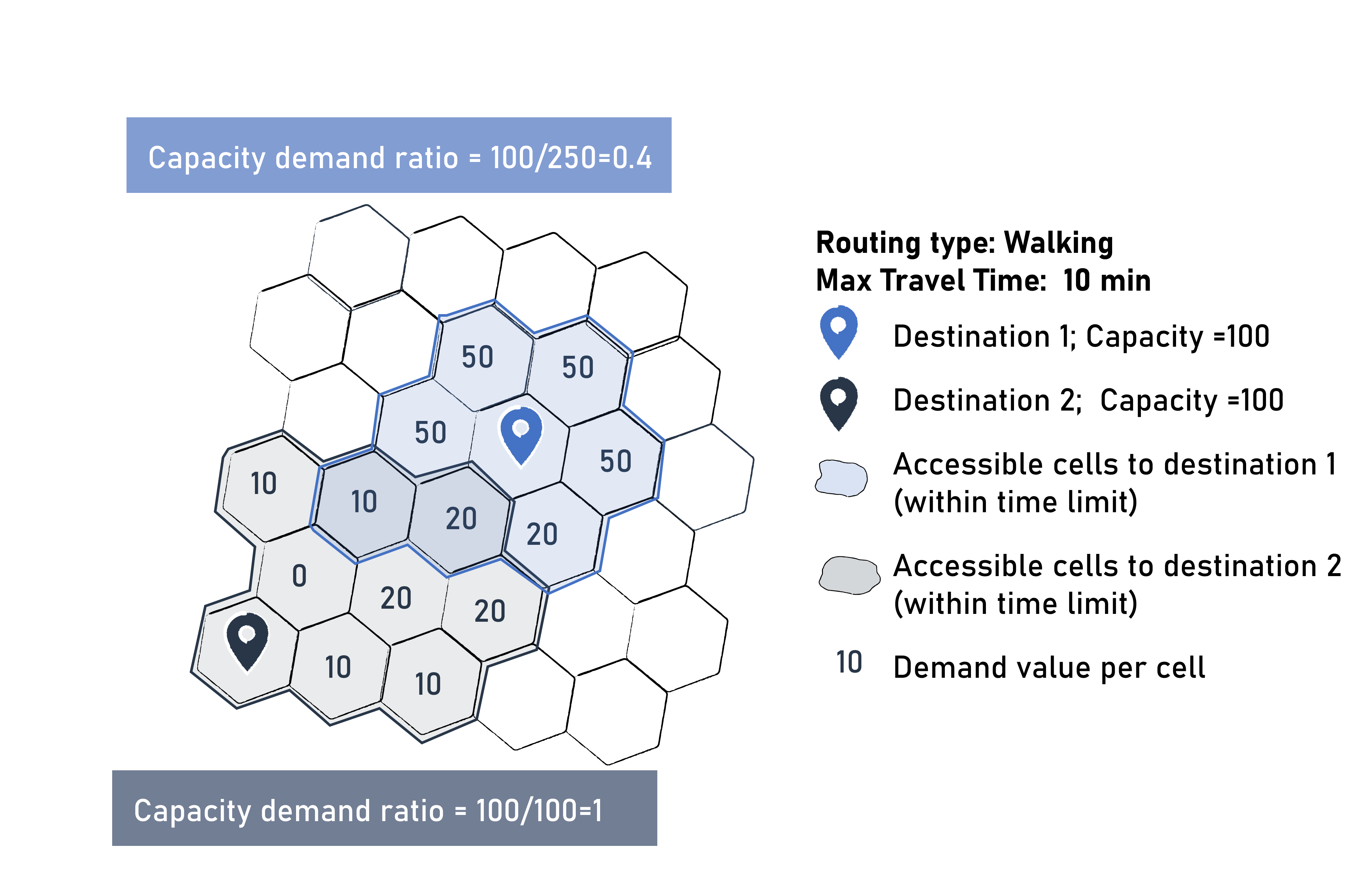 Heatmap 2SFCA Result in GOAT