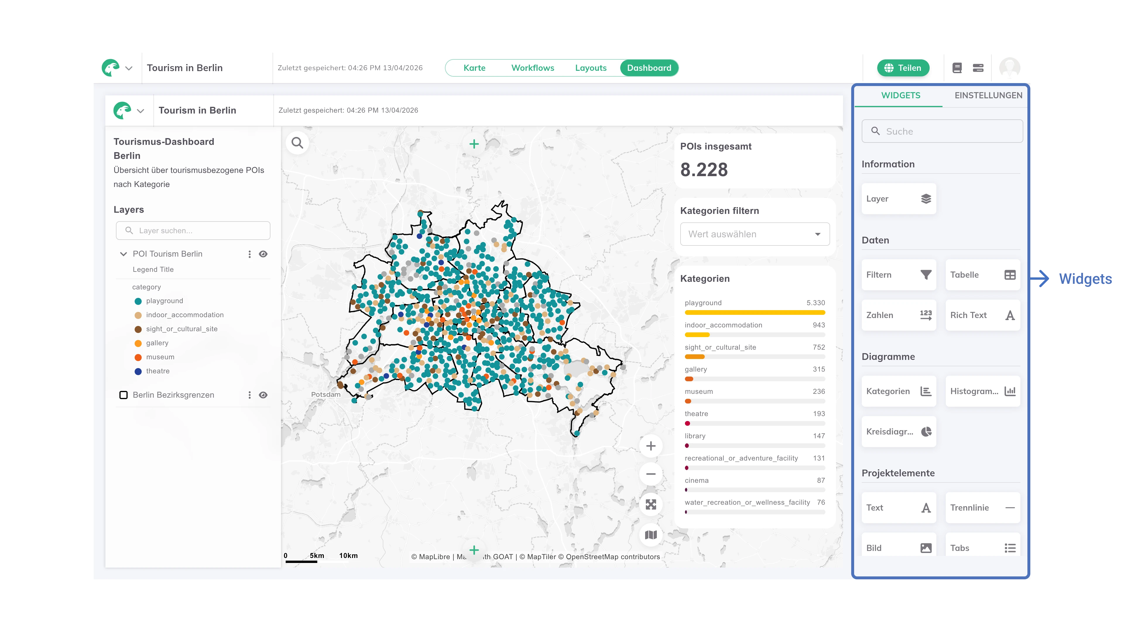 Builder Interface Overview in GOAT